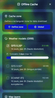 L'attente de la bonne fenêtre